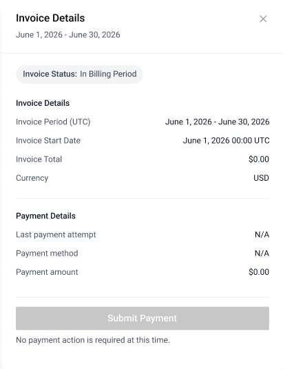 In billing period